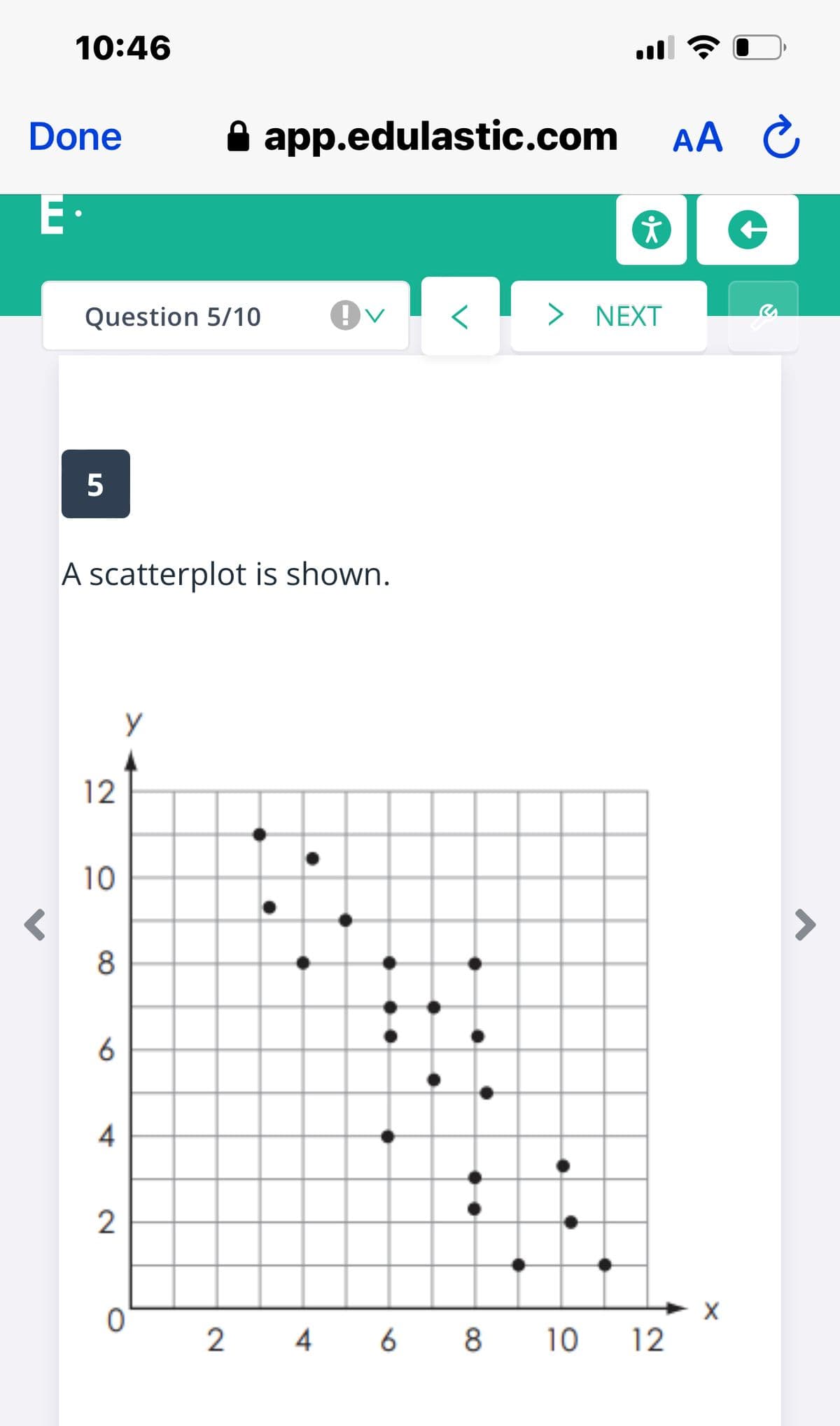 10:46
ll
Done
app.edulastic.com
AA C
E·
Question 5/10
> NEXT
A scatterplot is shown.
12
10
8
4
2 4 6 8 10
12
