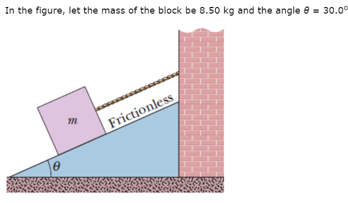 In the figure, let the mass of the block be 8.50 kg and the angle e = 30.0°
т
Frictionless
