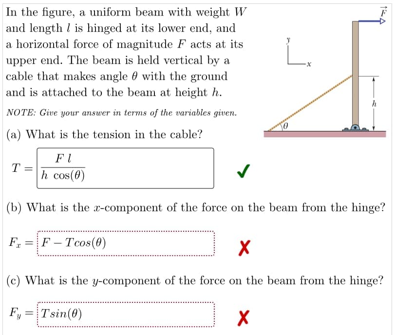 In the figure, a uniform beam with weight W
and length is hinged at its lower end, and
a horizontal force of magnitude F acts at its
upper end. The beam is held vertical by a
cable that makes angle with the ground
and is attached to the beam at height h.
NOTE: Give your answer in terms of the variables given.
(a) What is the tension in the cable?
T =
Fl
h cos(0)
(b) What is the x-component of the force on the beam from the hinge?
FF-Tcos(0)
Fu
L
X
(c) What is the y-component of the force on the beam from the hinge?
Tsin(0)
=
h
X