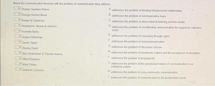 Match the communication theorists with the problem of communication they address.
Charles Sanders Peirce
A addresses the prablem of forming interpersonal relationships
George Herbert Mead
B.
addresses the problem of communicative hope.
Berger & Calabrese
C.
addresses the problem of observational leaming and the media
Watrlawick, Beavin & Jackson
D addresses the problem of coordinating communication for organized collecive
action
Kenneth Burke
E.
Jurgen Habermas
addresses the problem of reasoning through signs
F.
James Taylor
addresses the problem of metacommunication
G.
Stanley Deetz
addresses the problem of discursive closure.
H
addresses the problem of inauthentic culture and the acceptance of deception
Iaddresses the problem of propaganda
addresses the problem of the paradoxical nature of communication in an
Max Horkheimer & Theodor Adono
Abert Bandura
J.
Mark Poster
enterprise culture
vDeborah Cameron
K.
addresses the problem of cross-cornmunity communication
addresses the problem of communication in the postmodem world
