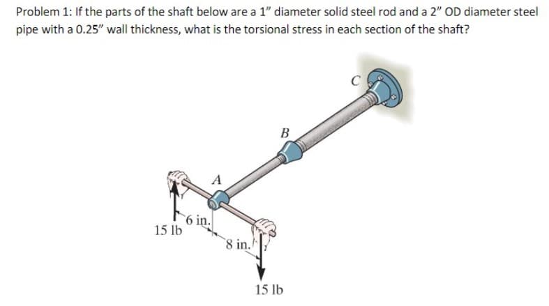 Problem 1: If the parts of the shaft below are a 1" diameter solid steel rod and a 2" OD diameter steel
pipe with a 0.25" wall thickness, what is the torsional stress in each section of the shaft?
B
6 in.
15 lb
8 in.
15 lb
