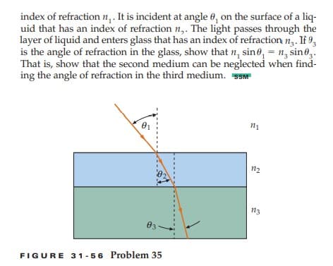 index of refraction n,. It is incident at angle 0, on the surface of a liq-
uid that has an index of refraction n,. The light passes through the
layer of liquid and enters glass that has an index of refraction n,. If 9,
is the angle of refraction in the glass, show that n, sin0, = n, sino,.
That is, show that the second medium can be neglected when find-
ing the angle of refraction in the third medium. SS
%3D
111
112
13
03-
FIGURE 31-56 Problem 35
