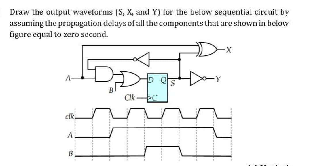Draw the output waveforms (S, X, and Y) for the below sequential circuit by
assuming the propagation delaysof all the components that are shown in below
figure equal to zero second.
A-
D Qs
Clk C
clk
A
B
