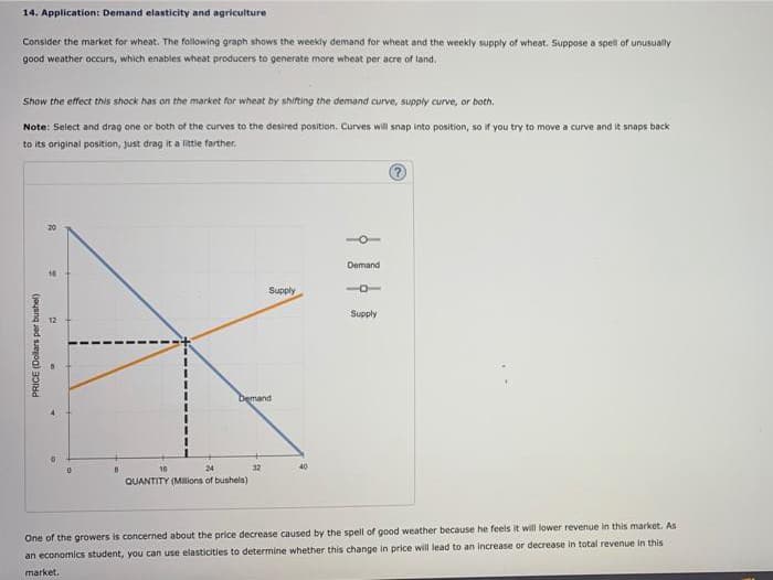 14. Application: Demand elasticity and agriculture
Consider the market for wheat. The following graph shows the weekly demand for wheat and the weekly supply of wheat. Suppose a spell of unusually
good weather occurs, which enables wheat producers to generate more wheat per acre of land.
Show the effect this shock has on the market for wheat by shifting the demand curve, supply curve, or both.
Note: Select and drag one or both of the curves to the desired position. Curves will snap into position, so if you try to move a curve and it snaps back
to its original position, just drag it a little farther,
PRICE (Dollars per bushel)
70
16
13
Demand
16
24
QUANTITY (Millions of bushels)
Supply
32
40
Demand
P
Supply
One of the growers is concerned about the price decrease caused by the spell of good weather because he feels it will lower revenue in this market. As
an economics student, you can use elasticities to determine whether this change in price will lead to an increase or decrease in total revenue in this
market.