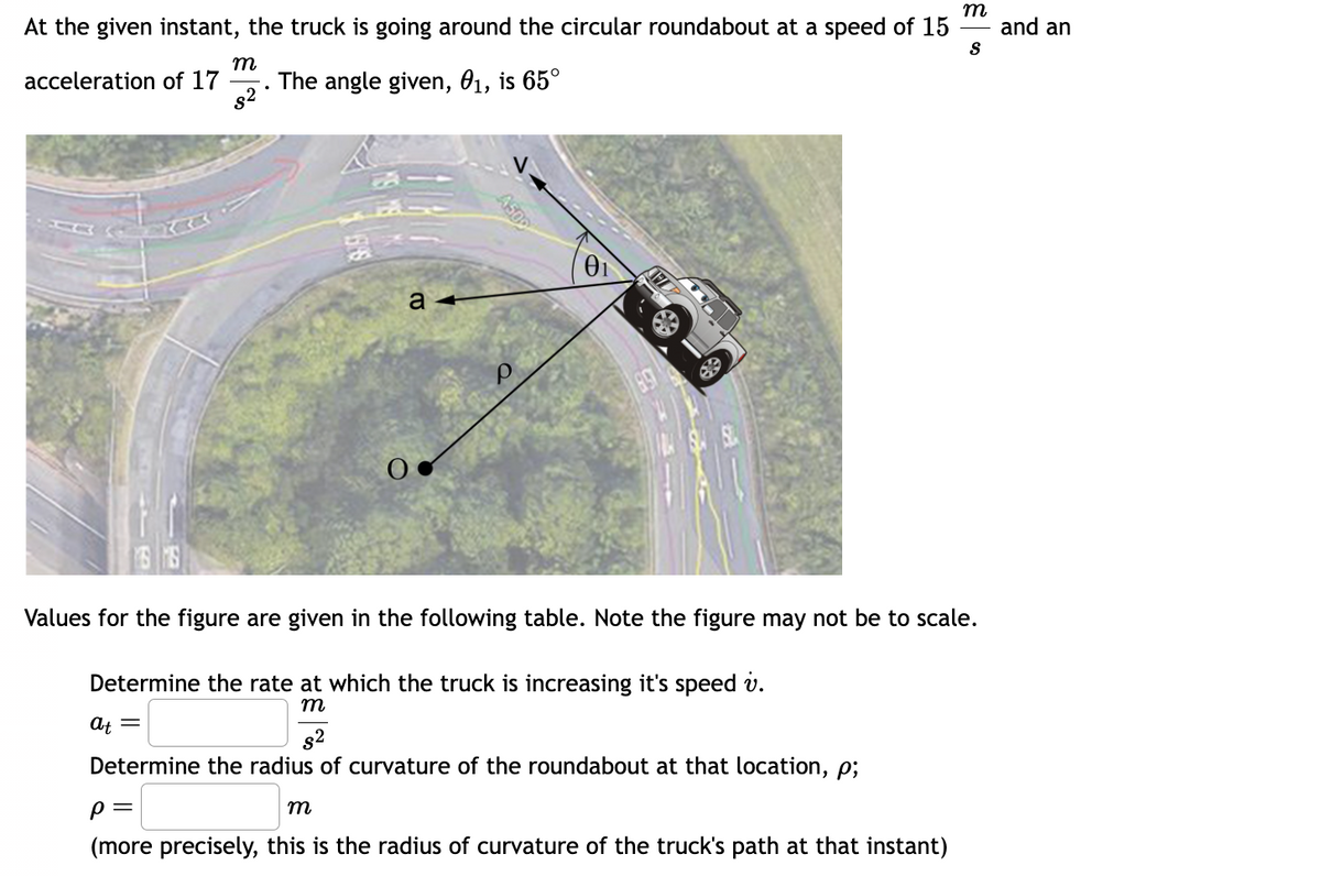 At the given instant, the truck is going around the circular roundabout at a speed of 15
S
m
acceleration of 17 The angle given, 01, is 65°
s²
a
at
A500
P
01
AFI
m
Values for the figure are given in the following table. Note the figure may not be to scale.
Determine the rate at which the truck is increasing it's speed v.
m
8²
Determine the radius of curvature of the roundabout at that location, p;
p=
m
(more precisely, this is the radius of curvature of the truck's path at that instant)
and an