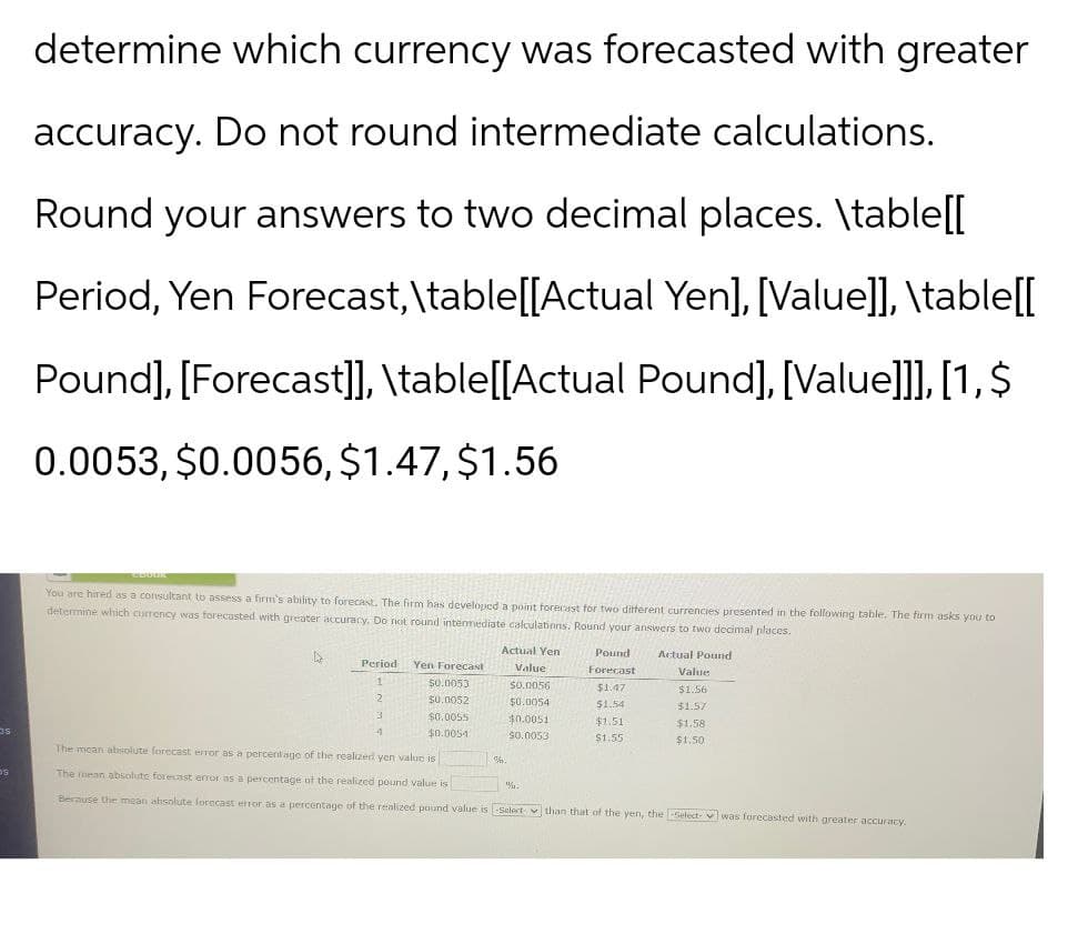 determine which currency was forecasted with greater
accuracy. Do not round intermediate calculations.
Round your answers to two decimal places. \table[[
Period, Yen Forecast,\table[[Actual Yen], [Value]], \table[[
Pound], [Forecast]], \table[[Actual Pound], [Value]]], [1, $
0.0053, $0.0056,$1.47,$1.56
COUUR
You are hired as a consultant to assess a firm's ability to forecast. The firm has developed a point forecast for two different currencies presented in the following table. The firm asks you to
determine which currency was forecasted with greater accuracy. Do not round intermediate calculations. Round your answers to two decimal places.
D
Period
Yen Forecast
50.0053
Actual Yen
Value
Pound
Forecast
Actual Pound
Value
$0.0056
$1.47
$1.56
$0.0052
$0.0054
$1.54
$1.57
$0.0055
$0.0051
$1.51
$1.58
35
$0.0051
$0.0053
$1.55
$1.50
The mean absolute forecast error as a percentage of the realized yen value is
The mean absolute forecast error as a percentage of the realized pound value is
%.
%.
Because the mean absolute forecast error as a percentage of the realized pound value is -Select than that of the yen, the -Select- was forecasted with greater accuracy.
