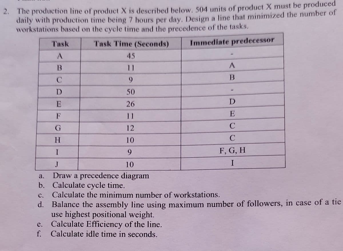 2. The production line of product X is described below. 504 units of product X must be produced
daily with production time being 7 hours per day, Design a line that minimized the number of
workstations based on the cycle time and the precedence of the tasks.
Task Time (Seconds)
Immediate predecessor
Task
45
11
D
50
E
26
D
11
E
12
C
H.
10
9.
F, G, H
10
I
Draw a precedence diagram
b. Calculate cycle time.
c. Calculate the minimum number of workstations.
d. Balance the assembly line using maximum number of followers, in case of a tie
use highest positional weight.
Calculate Efficiency of the line.
f. Calculate idle time in seconds.
a.
с.
е.
