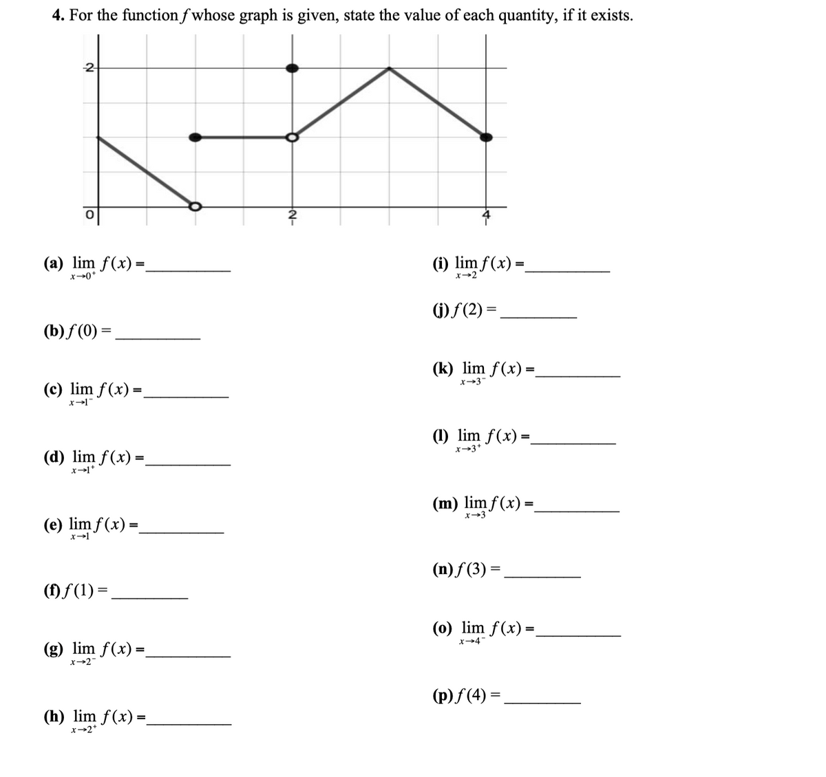 4. For the function fwhose graph is given, state the value of each quantity, if it exists.
--2-
0
(a) lim f(x) =
x-0+
(b) f(0) =
(c) lim f(x) =
x →1
(d) lim f(x) =
x→1+
(e) lim f(x) =_
x→1
(f) ƒ(1) =
(g) lim f(x) =_
x-2-
(h) lim f(x) =
x→2+
2-
(i) lim f(x) =
x-2
(ij)ƒ(2) =
(k) lim f(x) =_
x→3-
(1) lim f(x) =
x-3+
(m) lim f(x) =
x →3
(n) f(3) =
(o) lim f(x) =
x→4"
(p)ƒ(4) =