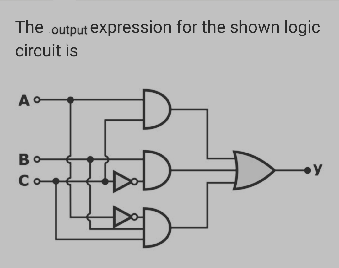 The output expression for the shown logic
circuit is
Ao
А
B
Со
D
D
y