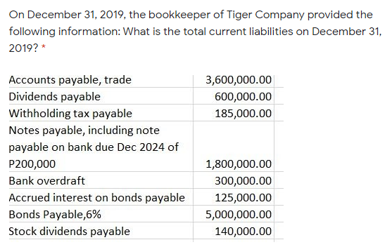 On December 31, 2019, the bookkeeper of Tiger Company provided the
following information: What is the total current liabilities on December 31,
2019? *
Accounts payable, trade
Dividends payable
3,600,000.00
600,000.00
Withholding tax payable
185,000.00
Notes payable, including note
payable on bank due Dec 2024 of
P200,000
1,800,000.00
Bank overdraft
300,000.00
Accrued interest on bonds payable
125,000.00
Bonds Payable,6%
5,000,000.00
Stock dividends payable
140,000.00
