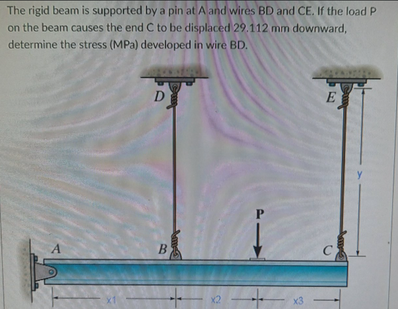 The rigid beam is supported by a pin at A and wires BD and CE. If the load P
on the beam causes the end C to be displaced 29.112 mm downward,
determine the stress (MPa) developed in wire BD.
D
E
P
A
B
X2
x3
C