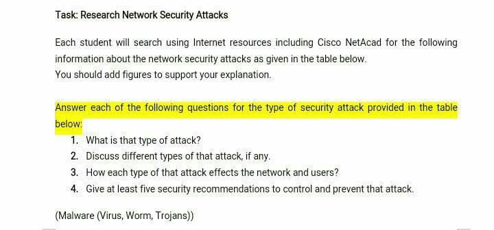 Task: Research Network Security Attacks
Each student will search using Internet resources including Cisco NetAcad for the following
information about the network security attacks as given in the table below.
You should add figures to support your explanation.
Answer each of the following questions for the type of security attack provided in the table
below:
1. What is that type of attack?
2. Discuss different types of that attack, if any.
3. How each type of that attack effects the network and users?
4. Give at least five security recommendations to control and prevent that attack.
(Malware (Virus, Worm, Trojans))
