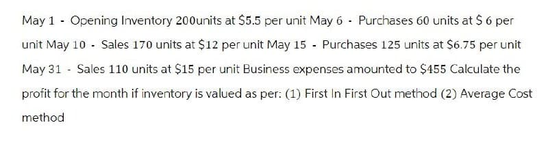 May 1 Opening Inventory 200units at $5.5 per unit May 6 - Purchases 60 units at $ 6 per
-
unit May 10 - Sales 170 units at $12 per unit May 15 - Purchases 125 units at $6.75 per unit
May 31 - Sales 110 units at $15 per unit Business expenses amounted to $455 Calculate the
profit for the month if inventory is valued as per: (1) First In First Out method (2) Average Cost
method