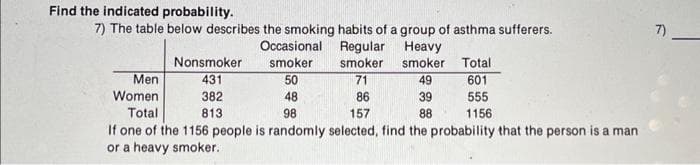 Find the indicated probability.
7) The table below describes the smoking habits of a group of asthma sufferers.
Regular Heavy
smoker smoker
71
Men
Women
Total
Nonsmoker
431
382
813
Occasional
smoker
50
48
98
86
157
49
39
88
Total
601
555
1156
If one of the 1156 people is randomly selected, find the probability that the person is a man
or a heavy smoker.
7)