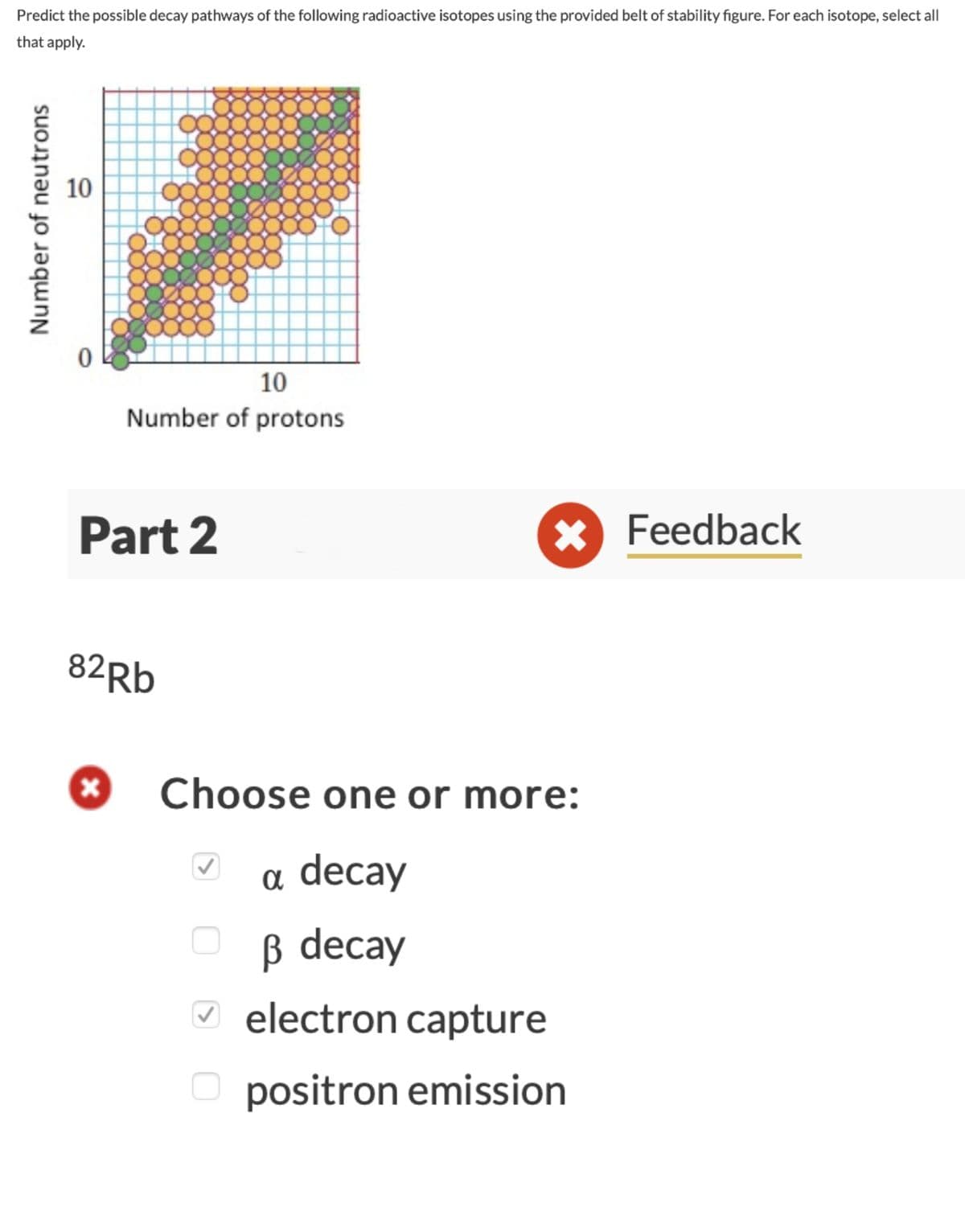 Predict the possible decay pathways of the following radioactive isotopes using the provided belt of stability figure. For each isotope, select all
that apply.
Number of neutrons
10
0
10
Number of protons
Part 2
82Rb
Choose one or more:
a decay
ß decay
✓
X Feedback
O
electron capture
Opositron emission