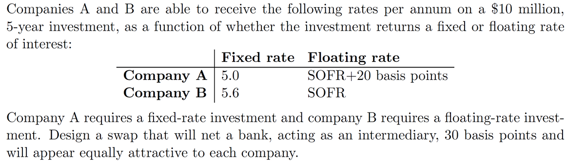 Companies A and B are able to receive the following rates per annum on a $10 million,
5-year investment, as a function of whether the investment returns a fixed or floating rate
of interest:
Fixed rate Floating rate
Company A 5.0
Company B | 5.6
SOFR+20 basis points
SOFR
Company A requires a fixed-rate investment and company B requires a floating-rate invest-
ment. Design a swap that will net a bank, acting as an intermediary, 30 basis points and
will appear equally attractive to each company.
