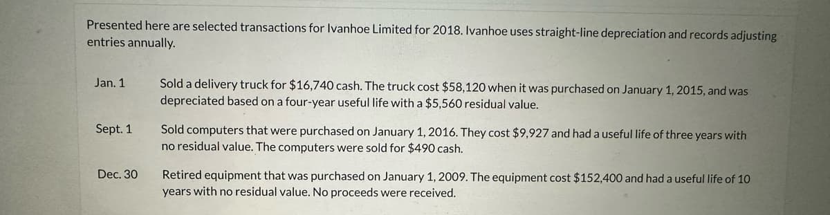 Presented here are selected transactions for Ivanhoe Limited for 2018. Ivanhoe uses straight-line depreciation and records adjusting
entries annually.
Jan. 1
Sept. 1
Dec. 30
Sold a delivery truck for $16,740 cash. The truck cost $58,120 when it was purchased on January 1, 2015, and was
depreciated based on a four-year useful life with a $5,560 residual value.
Sold computers that were purchased on January 1, 2016. They cost $9,927 and had a useful life of three years with
no residual value. The computers were sold for $490 cash.
Retired equipment that was purchased on January 1, 2009. The equipment cost $152,400 and had a useful life of 10
years with no residual value. No proceeds were received.