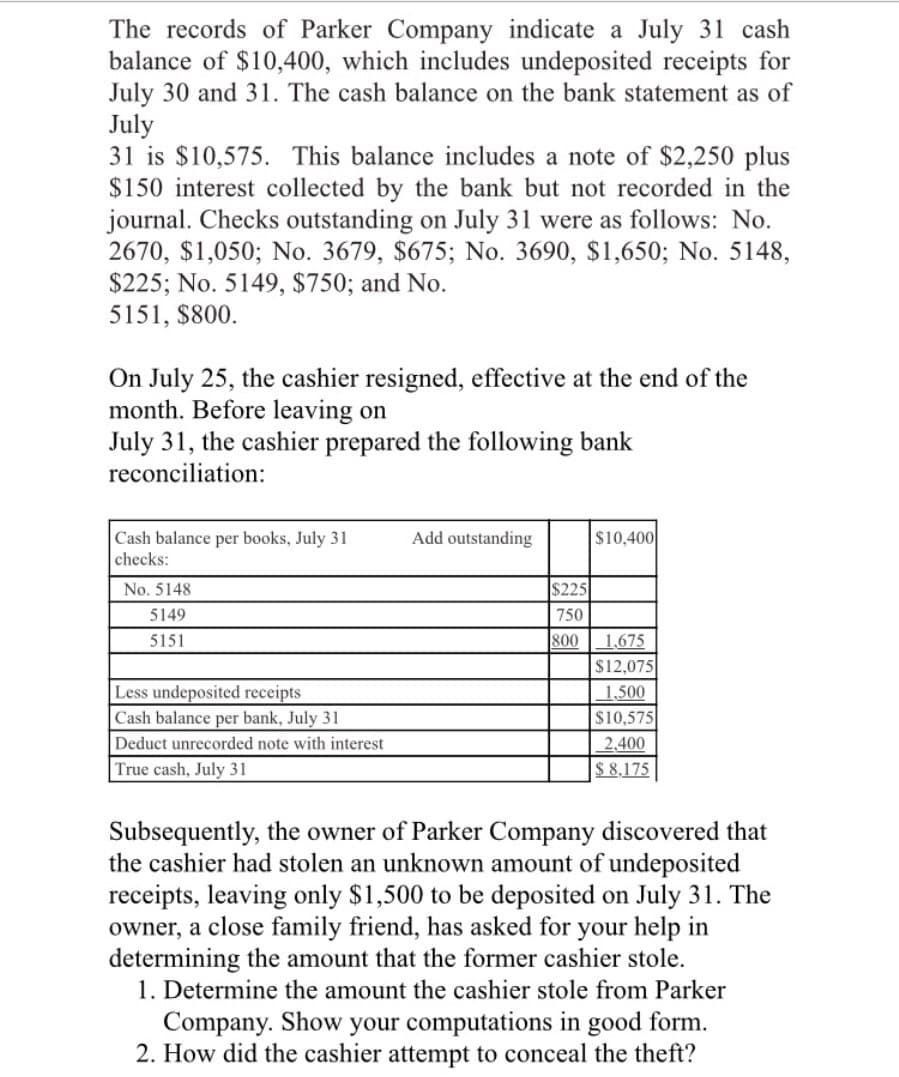 The records of Parker Company indicate a July 31 cash
balance of $10,400, which includes undeposited receipts for
July 30 and 31. The cash balance on the bank statement as of
July
31 is $10,575. This balance includes a note of $2,250 plus
$150 interest collected by the bank but not recorded in the
journal. Checks outstanding on July 31 were as follows: No.
2670, $1,050; No. 3679, $675; No. 3690, $1,650; No. 5148,
$225; No. 5149, $750; and No.
5151, $800.
On July 25, the cashier resigned, effective at the end of the
month. Before leaving on
July 31, the cashier prepared the following bank
reconciliation:
Add outstanding
$10,400
Cash balance per books, July 31
checks:
No. 5148
$225
5149
750
5151
800
1,675
$12,075
Less undeposited receipts
Cash balance per bank, July 31
1,500
$10,575
2,400
$ 8.175
Deduct unrecorded note with interest
True cash, July 31
Subsequently, the owner of Parker Company discovered that
the cashier had stolen an unknown amount of undeposited
receipts, leaving only $1,500 to be deposited on July 31. The
owner, a close family friend, has asked for your help in
determining the amount that the former cashier stole.
1. Determine the amount the cashier stole from Parker
Company. Show your computations in good form.
2. How did the cashier attempt to conceal the theft?
