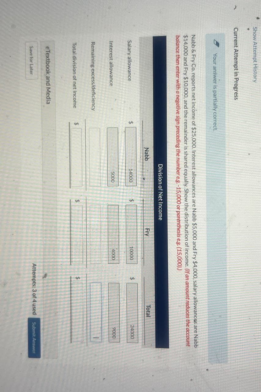 Show Attempt History
Current Attempt in Progress
Your answer is partially correct.
Nabb & Fry Co. reports net income of $25,000. Interest allowances are Nabb $5,000 and Fry $4,000, salary allowances are Nabb
$14,000 and Fry $10,000, and the remainder is shared equally. Show the distribution of income. (If an amount reduces the account
balance then enter with a negative sign preceding the number eg.-15,000 or parenthesis eg. (15,000).)
Division of Net Income
Salary allowance
Interest allowance
Remaining excess/deficiency
Total division of net income
$
eTextbook and Media
Save for Later
Nabb
14000
$
5000
Fry
10000
$
4000
$
Total
24000
9000
Attempts: 3 of 4 used
Submit Answer