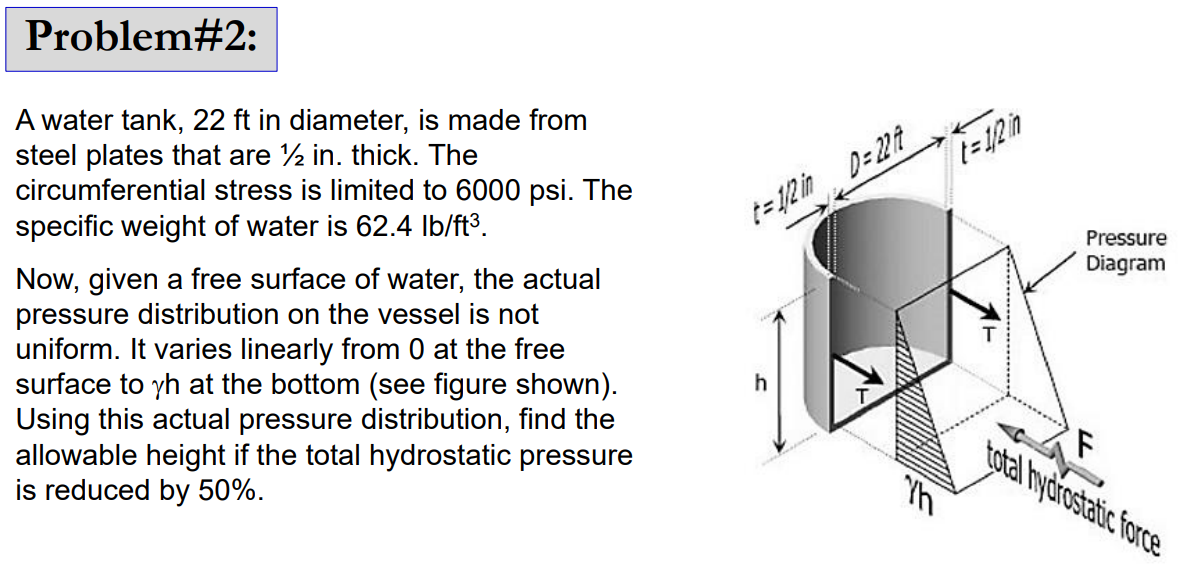 Problem#2:
A water tank, 22 ft in diameter, is made from
steel plates that are ½ in. thick. The
circumferential stress is limited to 6000 psi. The
specific weight of water is 62.4 lb/ft³.
Now, given a free surface of water, the actual
pressure distribution on the vessel is not
uniform. It varies linearly from 0 at the free
surface to yh at the bottom (see figure shown).
Using this actual pressure distribution, find the
allowable height if the total hydrostatic pressure
is reduced by 50%.
t=1/2 in D=22t
h
Yh
t=1/2 in
T
Pressure
Diagram
total hydrostatic force