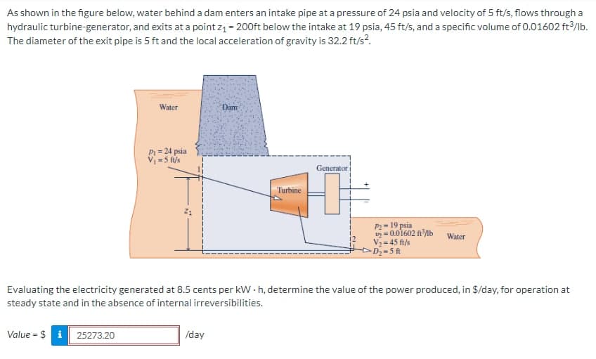 As shown in the figure below, water behind a dam enters an intake pipe at a pressure of 24 psia and velocity of 5 ft/s, flows through a
hydraulic turbine-generator, and exits at a point z₁ = 200ft below the intake at 19 psia, 45 ft/s, and a specific volume of 0.01602 ft³/lb.
The diameter of the exit pipe is 5 ft and the local acceleration of gravity is 32.2 ft/s².
Water
Value = $ i 25273.20
P₁ = 24 psia
V₁=5 ft/s
Z₁
Dam
/day
Turbine
Generatori
P₂-19 psia
22-0.01602 ft³/Alb Water
Evaluating the electricity generated at 8.5 cents per kWh, determine the value of the power produced, in $/day, for operation at
steady state and in the absence of internal irreversibilities.
V₂=45 ft/s
-D₂-5 ft