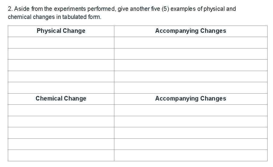 2. Aside from the experiments performed, give another five (5) examples of physical and
chemical changes in tabulated form.
Physical Change
Accompanying Changes
Chemical Change
Accompanying Changes
