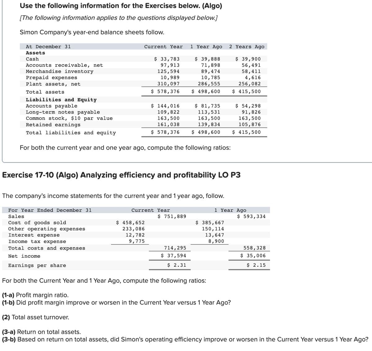 Use the following information for the Exercises below. (Algo)
[The following information applies to the questions displayed below.]
Simon Company's year-end balance sheets follow.
At December 31
Current Year
1 Year Ago
2 Years Ago
Assets
$ 33,783
$ 39,888
71,898
89,474
Cash
Accounts receivable, net
Merchandise inventory
Prepaid expenses
97,913
125,594
10,989
310,097
$39,900
56,491
58,411
4,616
256,082
10,785
Plant assets, net
286,555
Total assets
$ 578,376
$ 498,600
$ 415,500
Liabilities and Equity
Accounts payable
Long-term notes payable
Common stock, $10 par value
Retained earnings
$ 144,016
109,822
$ 81,735
113,531
163,500
139,834
$ 54,298
91,826
163,500
105,876
163,500
161,038
$ 578,376
Total liabilities and equity
$ 498,600
$ 415,500
For both the current year and one year ago, compute the following ratios:
Exercise 17-10 (Algo) Analyzing efficiency and profitability LO P3
The company's income statements for the current year and 1 year ago, follow.
For Year Ended December 31
Current Year
1 Year Ago
Sales
$ 751,889
$ 593,334
$ 458,652
$ 385,667
Cost of goods sold
Other operating expenses
233,086
12,782
9,775
150,114
13,647
Interest expense
Income tax expense
8,900
Total costs and expenses
714,295
558,328
Net income
$ 37,594
$ 35,006
Earnings per share
$ 2.31
$ 2.15
For both the Current Year and 1 Year Ago, compute the following ratios:
(1-a) Profit margin ratio.
(1-b) Did profit margin improve or worsen in the Current Year versus 1 Year Ago?
(2) Total asset turnover.
(3-a) Return on total assets.
(3-b) Based on return on total assets, did Simon's operating efficiency improve or worsen in the Current Year versus 1 Year Ago?
