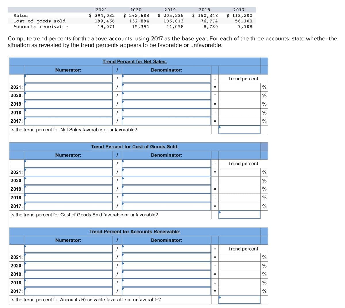 2021
2020
2019
2018
2017
$ 394,032
199,466
19,071
$ 262,688
132,894
15,394
$ 205,225
$ 150,348
76,774
8,780
$ 112,200
56,100
Sales
Cost of goods sold
Accounts receivable
106,013
14,058
7,708
Compute trend percents for the above accounts, using 2017 as the base year. For each of the three accounts, state whether the
situation as revealed by the trend percents appears to be favorable or unfavorable.
Trend Percent for Net Sales:
Numerator:
Denominator:
Trend percent
2021:
%
2020:
%
2019:
%
%3D
2018:
%
=
2017:
%
Is the trend percent for Net Sales favorable or unfavorable?
Trend Percent for Cost of Goods Sold:
Numerator:
Denominator:
Trend percent
%3D
2021:
%
2020:
%
2019:
%
%3D
2018:
%
=
2017:
%3D
Is the trend percent for Cost of Goods Sold favorable or unfavorable?
Trend Percent for Accounts Receivable:
Numerator:
Denominator:
Trend percent
%3D
2021:
%
2020:
%
%3D
2019:
%
=
2018:
%
2017:
%
%3D
Is the trend percent for Accounts Receivable favorable or unfavorable?
II
II
IL ||
II
