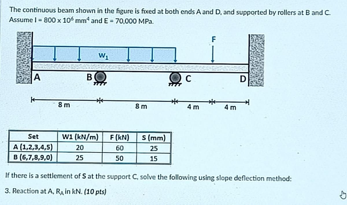 The continuous beam shown in the figure is fixed at both ends A and D, and supported by rollers at B and C.
Assume I = 800 x 106 mm and E = 70,000 MPa.
F
W1
BO
C
D
8 m
8 m
4 m
4 m
w1 (kN/m) | F (kN)
S (mm)
Set
A (1,2,3,4,5)
B (6,7,8,9,0)
20
60
25
25
50
15
If there is a settlement of S at the support C, solve the following using slope deflection method:
3. Reaction at A, RA in kN. (10 pts)
