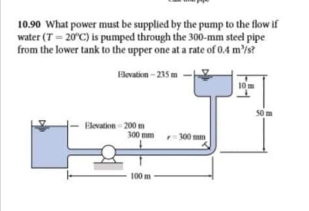 10.90 What power must be supplied by the pump to the flow if
water (T = 20°C) is pumped through the 300-mm steel pipe
from the lower tank to the upper one at a rate of 0.4 m'is?
Elevation-235 m
10m
50 m
Elevation-200 m
300 mm = 300 mm
100 m
