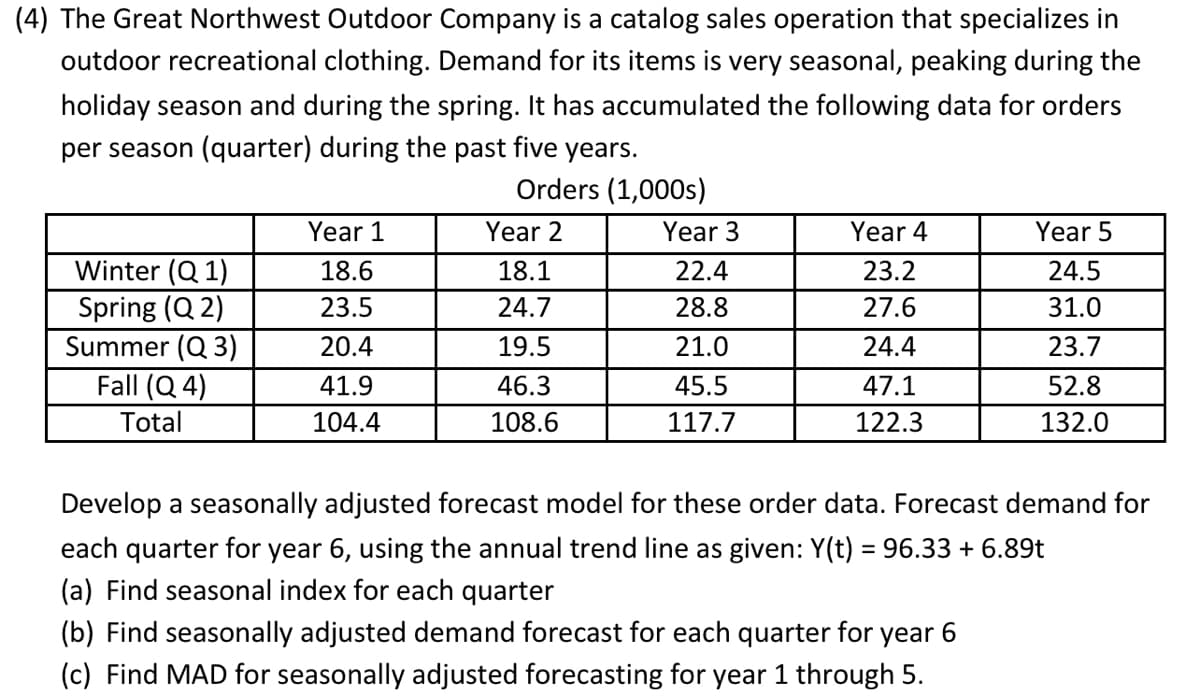 (4) The Great Northwest Outdoor Company is a catalog sales operation that specializes in
outdoor recreational clothing. Demand for its items is very seasonal, peaking during the
holiday season and during the spring. It has accumulated the following data for orders
per season (quarter) during the past five years.
Orders (1,000s)
Year 1
Year 2
Year 3
Year 4
Year 5
Winter (Q 1)
Spring (Q 2)
Summer (Q 3)
18.6
18.1
22.4
23.2
24.5
23.5
24.7
28.8
27.6
31.0
20.4
19.5
21.0
24.4
23.7
Fall (Q 4)
Total
41.9
46.3
45.5
47.1
52.8
104.4
108.6
117.7
122.3
132.0
Develop a seasonally adjusted forecast model for these order data. Forecast demand for
each quarter for year 6, using the annual trend line as given: Y(t) = 96.33 + 6.89t
(a) Find seasonal index for each quarter
(b) Find seasonally adjusted demand forecast for each quarter for year 6
(c) Find MAD for seasonally adjusted forecasting for year 1 through 5.
