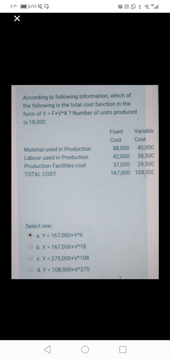 According to following information, which of
the following is the total cost function in the
form of Y = F+V*X? Number of units produced
is 18,000.
Fixed
Variable
Cost
Cost
Material used in Production
88,000
40,000
Labour used in Production
42,000
38,500
Production Facilities cost
37,000
29,500
TOTAL COST
167,000 108,0OC
Select one:
• a. Y = 167,000+V*6
Ob. Y 167,000+V*18
c. Y = 275,000+V*108
O d. Y = 108,000+V*275
