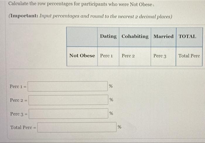 Calculate the row percentages for participants who were Not Obese.
(Important: Input percentages and round to the nearest 2 decimal places)
Dating Cohabiting Married TOTAL
Not Obese Perc 1
Perc 2
Perc 3
Total Perc
Perc 1 =
Perc 2 =
Perc 3 =
%3D
Total Perc =
