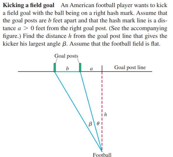 Kicking a field goal An American football player wants to kick
a field goal with the ball being on a right hash mark. Assume that
the goal posts are b feet apart and that the hash mark line is a dis-
tance a > 0 feet from the right goal post. (See the accompanying
figure.) Find the distance h from the goal post line that gives the
kicker his largest angle ß. Assume that the football field is flat.
Goal posts
Goal post line
Football
