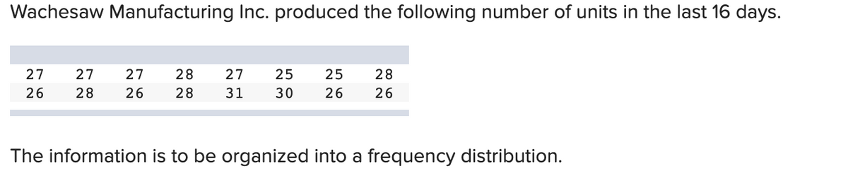 Wachesaw Manufacturing Inc. produced the following number of units in the last 16 days.
27
26
27 27 28
28 26 28
27 25
31 30
25 28
26 26
The information is to be organized into a frequency distribution.