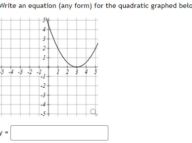 Write an equation (any form) for the quadratic graphed belo
54
4
3 2
=
2
1
-5 -4 -3 -2 -1
-1
-2-
-3
-4
-5
tin
