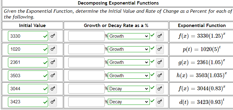 Decomposing Exponential Functions
Given the Exponential Function, determine the Initial Value and Rate of Change as a Percent for each of
the following.
Initial Value
3330
1020
2361
3503
3044
3423
Growth or Decay Rate as a %
% Growth
Growth
Growth
Growth
Decay
Decay
or
Or
Exponential Function
f(x) = 3330(1.25)*
p(t) = 1020(5)¹
g(x) = 2361 (1.05)*
h(x) = 3503(1.035)*
f(x) = 3044(0.83)*
d(t) = 3423(0.93)*