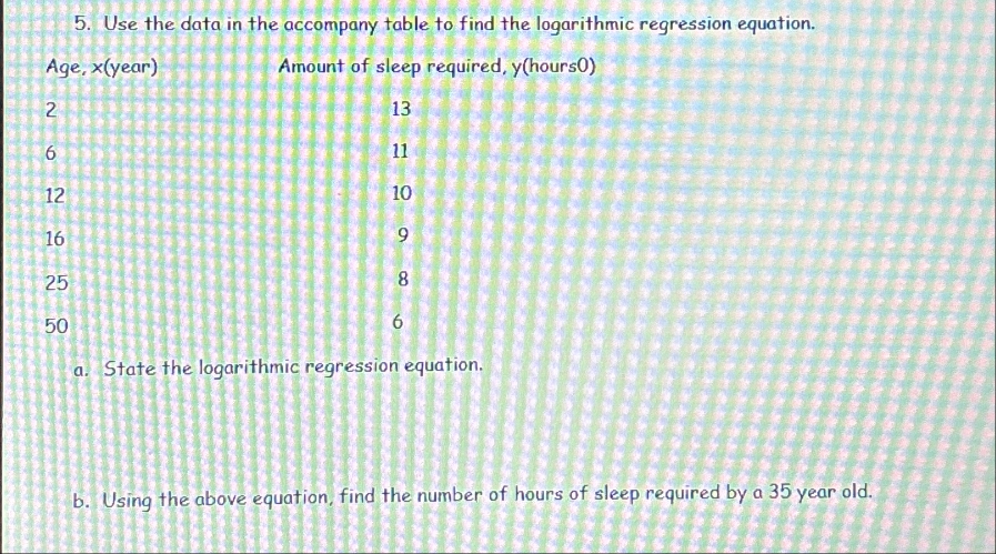 5. Use the data in the accompany table to find the logarithmic regression equation.
Age, x(year)
2
Amount of sleep required, y(hours)
13
11
6
12
16
10
9
8
50
6
a. State the logarithmic regression equation.
16
2265
b. Using the above equation, find the number of hours of sleep required by a 35 year old.