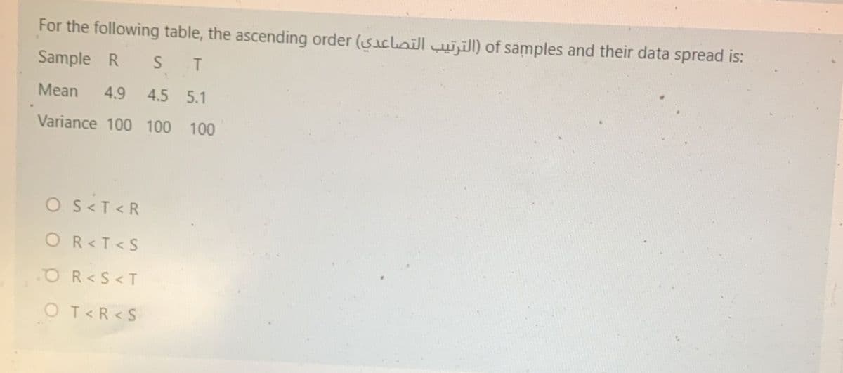 For the following table, the ascending order (sachaill wjill) of samples and their data spread is:
Sample R
S T
Mean
4.9 4.5 5.1
Variance 100 100 100
O ST<R
OR<T<S
O R<S<T
OT<R<S
