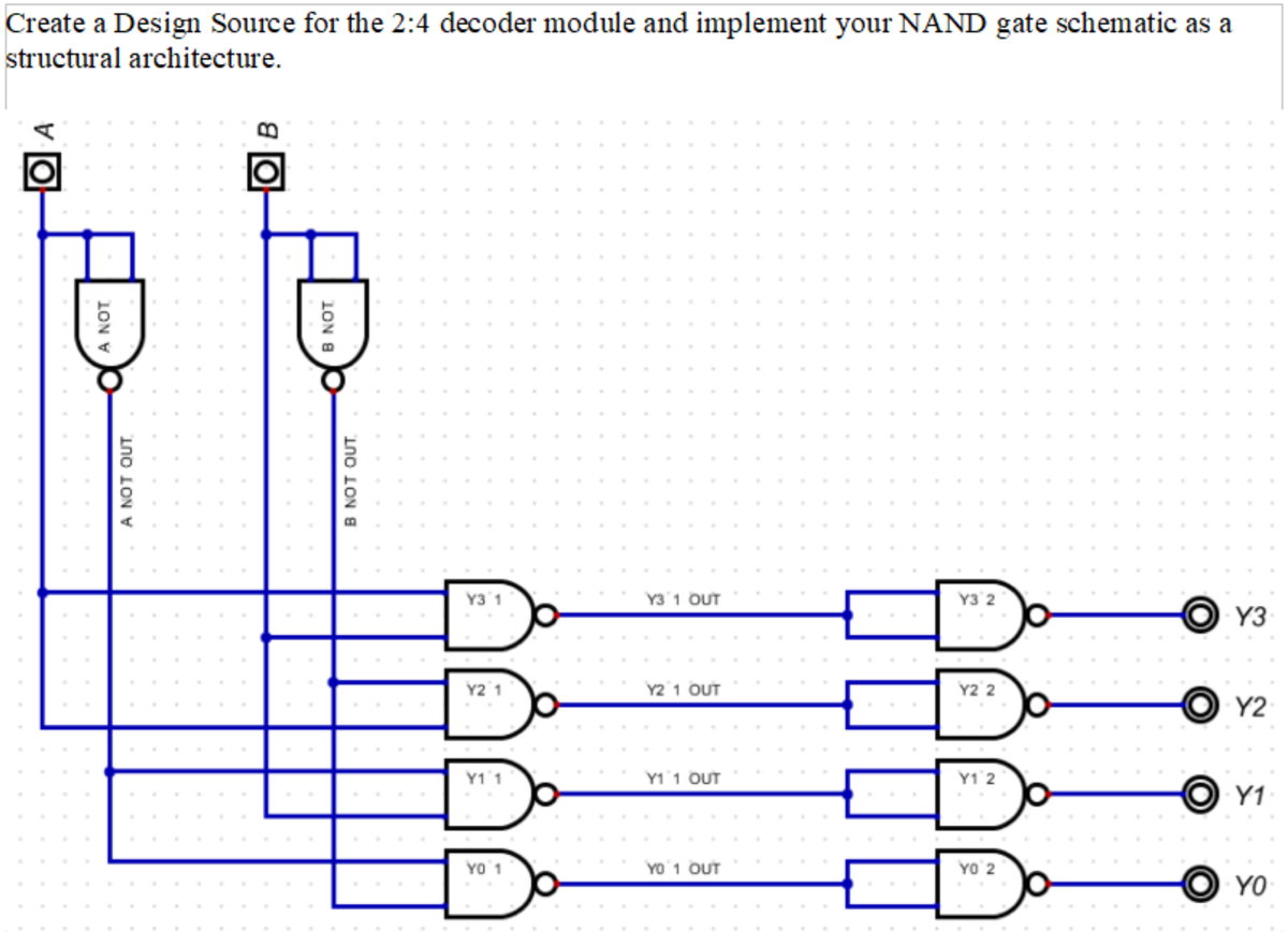Create a Design Source for the 2:4 decoder module and implement your NAND gate schematic as a
structural architecture.
A
O
A NOT
A NOT OUT
B NOT
B NOT OUT
Y3
Y2 1
Y1 1
YO 1
Y3 1 OUT
Y2 1 OUT
Y1 1 OUT
YO 1 OUT
Y3 2
Y2 2
Y1 2
YO 2
Y3
Y2
Y1
YO