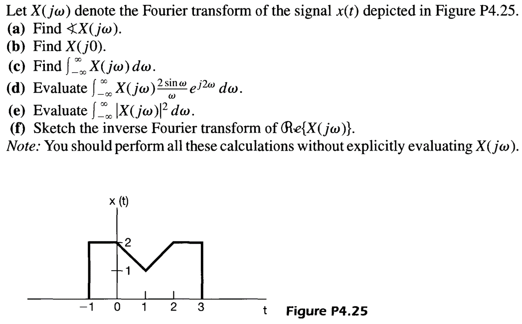 Let X(jw) denote the Fourier transform of the signal x(t) depicted in Figure P4.25.
(a) Find XX(jw).
(b) Find X(jo).
(c) Find X(jw) dw.
-00
(d) EvaluateX(jw) 2 sinw ej2w dw.
w
(e) EvaluateX(jw)|² dw.
(f) Sketch the inverse Fourier transform of Re{X(jw)}.
Note: You should perform all these calculations without explicitly evaluating X(jw).
× (t)
-1
0 1
2 3
t
Figure P4.25