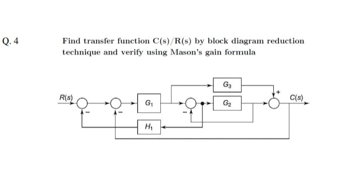 Q. 4
Find transfer function C(s)/R(s) by block diagram reduction
technique and verify using Mason's gain formula
G3
R(s)
C(s)
G2
H1

