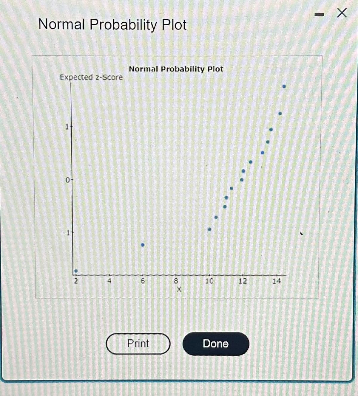 Normal Probability Plot
12
Expected z-Score
1
0
-1
2
Normal Probability Plot
- 10
6
Print
100 x
8
X
10
Done
51
12
14
X