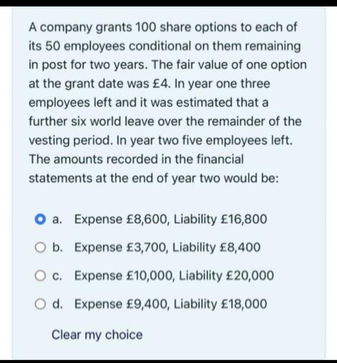 A company grants 100 share options to each of
its 50 employees conditional on them remaining
in post for two years. The fair value of one option
at the grant date was £4. In year one three
employees left and it was estimated that a
further six world leave over the remainder of the
vesting period. In year two five employees left.
The amounts recorded in the financial
statements at the end of year two would be:
O a. Expense £8,600, Liability £16,800
O b.
Expense £3,700, Liability £8,400
O c.
Expense £10,000, Liability £20,000
O d. Expense £9,400, Liability £18,000
Clear my choice