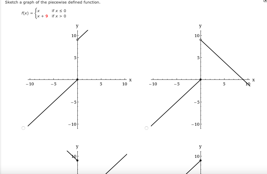 Sketch a graph of the piecewise defined function.
Sx
if x < 0
f(x)
\x + 9 if x > 0
y
y
10
10
5
- 10
-5
10
-10
-5
5
-5
-5
-10
-10f
y
y
10
