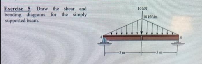 Exercise 5: Draw the shear and
bending diagrams for the simply
supported beam.
10 kN
10 kN/m
-3m
-3m
