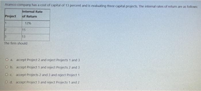 Aramco company has a cost of capital of 13 percent and is evaluating three capital projects. The internal rates of return are as follows
Internal Rate
Project
of Return
12%
15
3.
13
The firm should
O a, accept Project 2 and reject Projects 1 and 3
O b. accept Project 1 and reject Projects 2 and 3
Oc accept Projects 2 and 3 and reject Project 1
O d. accept Project 3 and reject Projects 1 and 2
