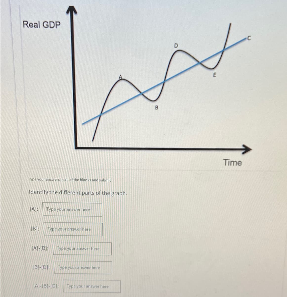 Real GDP
D
Time
Type your answers in all of the blanks and submit
Identify the different parts of the graph.
(A]:
Type your answer here
[B]:
Type your answer here
(A]-[B]:
Type your answer here
[B]-[D]:
Type your answer here
[A]-[B]-[D]:
Type your answer here
