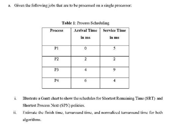 a. Given the following jobs that are to be processed on a single processor:
i.
ii.
Process
P1
P2
P3
Table 1: Process Scheduling
Arrival Time
in ms
P4
0
2
4
6
Service Time
in ms
5
2
9
4
Illustrate a Gantt chart to show the schedules for Shortest Remaining Time (SRT) and
Shortest Process Next (SPN) policies.
Estimate the finish time, turnaround time, and normalized turnaround time for both
algorithms.