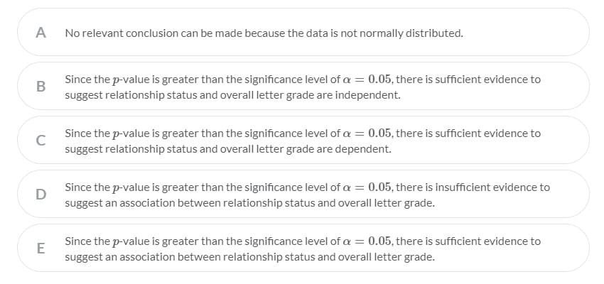 A
No relevant conclusion can be made because the data is not normally distributed.
Since the p-value is greater than the significance level of a = 0.05, there is sufficient evidence to
В
suggest relationship status and overall letter grade are independent.
Since the p-value is greater than the significance level of a = 0.05, there is sufficient evidence to
C
suggest relationship status and overall letter grade are dependent.
Since the p-value is greater than the significance level of a = 0.05, there is insufficient evidence to
suggest an association between relationship status and overall letter grade.
Since the p-value is greater than the significance level of a =
0.05, there is sufficient evidence to
suggest an association between relationship status and overall letter grade.
